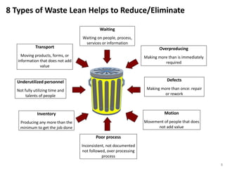 8 Types of Waste Lean Helps to Reduce/Eliminate
Overproducing
Making more than is immediately
required
Transport
Moving products, forms, or
information that does not add
value
Inventory
Producing any more than the
minimum to get the job done
Waiting
Waiting on people, process,
services or information
Poor process
Inconsistent, not documented
not followed, over processing
process
Defects
Making more than once: repair
or rework
Motion
Movement of people that does
not add value
Underutilized personnel
Not fully utilizing time and
talents of people
8
 