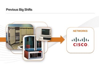 Previous Big ShiftsNETWORKS