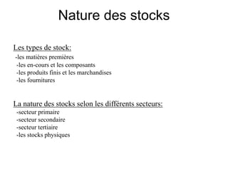 Nature des stocks
Les types de stock:
-les matières premières
-les en-cours et les composants
-les produits finis et les marchandises
-les fournitures
La nature des stocks selon les différents secteurs:
-secteur primaire
-secteur secondaire
-secteur tertiaire
-les stocks physiques
 