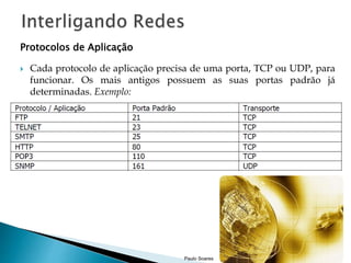Protocolos de Aplicação 
 Cada protocolo de aplicação precisa de uma porta, TCP ou UDP, para 
funcionar. Os mais antigos possuem as suas portas padrão já 
determinadas. Exemplo: 
Paulo Soares 
 