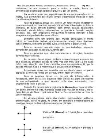 ODÚ: ÒMÓ ODÚ, REZAS, MÉTODOS, CARACTERÍSTICAS, PERSONALIDADES   E   ÒRÌSÁS   Pg. 102
ocasionar, de um momento para o outro, a morte, tanto por
enfermidade quanto por acidente grave ou por um crime.
       Na verdade, esse ODÚ, repentinamente causa supressão com a
morte, não permitindo por muito tempo tratamentos médicos e nem
trabalhos espirituais.
       Para as pessoas desse ODÚ, existe um fator muito importante:
quando ele está em boa fase, ele oferece vitórias sobre todas as lutas e
inimigos, os quais tentam guerrear com armas baixas, caluniando,
difamando, dando falsos testemunhos, intrigando e fazendo magias
pesadas, etc., com propósitos mesquinhos tentando denegrir a boa
imagem e a dignidade das suas vítimas.
       Somente com um grande ebó, muitas obrigações e muita
calma, o consulente poderá, gradativamente, atingir seus objetivos,
caso contrário, o mesmo perderá tudo, até mesmo a própria vida.
       Para as pessoas que vão viajar ou que trabalham viajando,
deverão ter cuidados especiais, fazendo ebó.
       Para as pessoas que irão submeter-se a cirurgias, também
deverão fazer um ebó.
       As pessoas desse signo, embora aparentemente estejam em
boa situação, deverão agradá-lo uma vez por mês (dia 11 de cada
mês), mas, atenção: não é dar caminho, mas sim agradá-lo. O tipo de
agrado mensal, não é o mesmo que o anual: é mais simples.
       As pessoas desse ODÚ, deverão usar constantemente um patuá
especial, banhos de folhas em defesa, enfim, fazer ÒFÓ e ORÌKÍ.
       Para as pessoas desse ODÚ, ou por ele influenciadas, é
necessário, além de ÈBÓ ODÚ, deverão fazer um ÈBÓ IKÚ, para um espírito
de um antepassado, o qual sempre tenta viver encostado, com
propósito de levar a pessoa.
        Quando for pessoa sob a regência de ÒWÓRIN MEJI, para se obter
um bom caminho na vida, é preciso quase que “nascer de novo”, isto é:
fazer feitura de ORISÁ, confirmar-se OGÃ ou EKEJI (quando for o caso de
confirmações).
       As virtudes desse signo são muitas: mediunidade, vidência,
premonições, sorte no jogo, no amor, em comércio e vitória sobre os
inimigos, só que de forma lenta e muito sacrificada.
        11

                                Caindo 11 (ÒWÁRIN) na 1ª posição = caminhos

                                perigosos.



                                Se sair 11 (ÒWÁRIN) na 2ª posição = perigos a
                                caminho
 