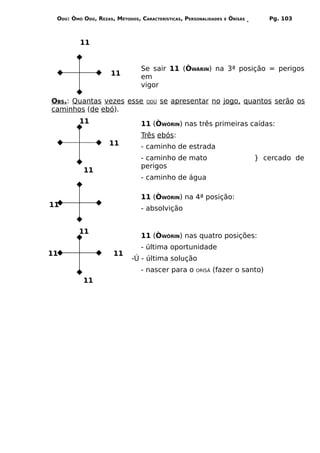 ODÚ: ÒMÓ ODÚ, REZAS, MÉTODOS, CARACTERÍSTICAS, PERSONALIDADES   E   ÒRÌSÁS      Pg. 103



         11


                                Se sair 11 (ÒWÁRIN) na 3ª posição = perigos
                    11          em
                                vigor

OBS.: Quantas vezes esse         ODÚ   se apresentar no jogo, quantos serão os
caminhos (de ebó).
         11                     11 (ÒWÓRIN) nas três primeiras caídas:
                                Três ebós:
                    11          - caminho de estrada
                                - caminho de mato                             } cercado de
                                perigos
          11
                                - caminho de água

                                11 (ÒWÓRIN) na 4ª posição:
11
                                - absolvição


         11
                                11 (ÒWÓRIN) nas quatro posições:
                                - última oportunidade
11                   11
                            -Ú - última solução
                                - nascer para o     ORISÁ   (fazer o santo)
          11
 
