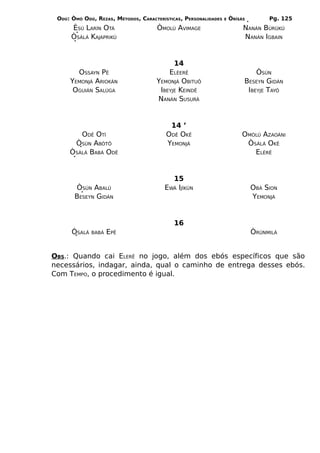 ODÚ: ÒMÓ ODÚ, REZAS, MÉTODOS, CARACTERÍSTICAS, PERSONALIDADES   E   ÒRÌSÁS        Pg. 125
      ÈSÚ LARÍN OTÁ                  ÒMOLÚ AVIMAGE                        NANÁN BÙRÙKÚ
      ÒSÀLÁ KAJAPRIKÚ                                                     NANÁN IGBAIN


                                            14
       OSSAYN PÊ                         ELÈERÊ                               ÒSÚN
     YEMONJÁ ARIOKÁN                 YEMONJÁ OBITUÔ                       BESEYN GIDÁN
      OGUIÁN SALÚGA                   IBEYJE KEINDÊ                        IBEYJE TAYÓ
                                     NANÁN SUSURÁ


                                          14 ’
        ODÊ OTÍ                          ODÊ OKÊ                         OMÒLÚ AZAOÁNI
      ÒSÚN ABÒTÔ                         YEMONJÁ                          ÒSÀLÁ OKÊ
     ÒSÀLÁ BABÁ ODÊ                                                         ELÈRÊ


                                          15
       ÒSÚN ABALÚ                       EWÁ IJÌKÚN                            OBÁ SION
       BESEYN GIDÁN                                                           YEMONJÁ


                                            16
      ÒSALÁ   BABÁ   EPÊ                                                      ÒRÚNMILÁ


OBS.: Quando cai ELERÊ no jogo, além dos ebós específicos que são
necessários, indagar, ainda, qual o caminho de entrega desses ebós.
Com TEMPO, o procedimento é igual.
 
