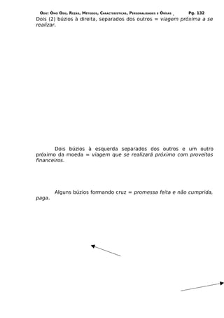 ODÚ: ÒMÓ ODÚ, REZAS, MÉTODOS, CARACTERÍSTICAS, PERSONALIDADES   E   ÒRÌSÁS   Pg. 132
Dois (2) búzios à direita, separados dos outros = viagem próxima a se
realizar.




        Dois búzios à esquerda separados dos outros e um outro
próximo da moeda = viagem que se realizará próximo com proveitos
financeiros.




        Alguns búzios formando cruz = promessa feita e não cumprida,
paga.
 