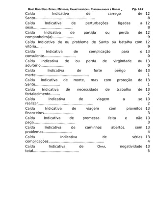 ODÚ: ÒMÓ ODÚ, REZAS, MÉTODOS, CARACTERÍSTICAS, PERSONALIDADES   E   ÒRÌSÁS     Pg. 142
Caída                 Indicativa                    de              carrego        de 12
Santo.......................................................                           8
Caída          Indicativa              de          perturbações           ligadas   a 12
sexo.....................................                                              8
Caída         Indicativa              de          partida          ou      perda   de 12
companheiro(a)....................                                                     9
Caída Indicativa de ou problema de Santo ou batalha com 12
vitória.....                                                                           9
Caída           Indicativa                de          complicação            para   o 13
consulente.............................                                                0
Caída       Indicativa           de        ou       perda        de    virgindade  ou 13
adultério......................                                                        0
Caída            Indicativa                 de             forte        perigo     de 13
morte.................................................                                 1
Caída      Indicativa           de        morte,        mas       com     proteção do 13
Santo.......................                                                           1
Caída        Indicativa            de        necessidade         de      trabalho      de   13
fortalecimento.........                                                                      2
Caída              Indicativa                  de           viagem           a         se   13
realizar...................................................                                  2
Caída           Indicativa               de          viagem         com         proveitos   13
financeiros...........................                                                       3
Caída          Indicativa             de          promessa         feita       e     não    13
paga......................................                                                   3
Caída           Indicativa              de         caminhos          abertos,        sem    13
problemas..........................                                                          4
Caída                         Indicativa                       de                  sérias   13
complicações...................................................                              4
Caída              Indicativa                   de          OPIRÁ,         negatividade     13
total..........................................                                              5
 