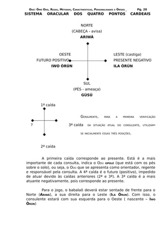 ODÚ: ÒMÓ ODÚ, REZAS, MÉTODOS, CARACTERÍSTICAS, PERSONALIDADES   E   ÒRÌSÁS          Pg. 20
SISTEMA       ORACULAR           DOS       QUATRO          PONTOS              CARDEAIS


                                      NORTE
                               (CABEÇA - avisa)
                                      ARIWÁ



                      OESTE                                      LESTE (castiga)
      FUTURO POSITIVO                                            PRESENTE NEGATIVO
                 IWO ÒRÚN                                        ILA ÒRÚN



                                        SUL
                                 (PÉS - ameaça)
                                      GÙSÚ

         1ª caída


                                      GERALMENTE,      PARA          A    PRIMEIRA    VERIFICAÇÃO


  ?                          3ª caída      DA   SITUAÇÃO   ATUAL     DO   CONSULENTE, UTILIZAM-


                                      SE INICIALMENTE ESSAS TRÊS POSIÇÕES.




         2ª caída


         A primeira caída corresponde ao presente. Está é a mais
importante de cada consulta, indica o ODÚ OPOLÉ (que está com os pés
sobre o solo), ou seja, o ODÚ que se apresenta como orientador, regente
e responsável pela consulta. A 4ª caída é o futuro (positivo), impedido
de atuar devido às caídas anteriores (2ª e 3ª). A 3ª caída é a mais
atuante negativamente, pois corresponde ao presente.

        Para o jogo, o babalaô deverá estar sentado de frente para o
Norte (ARIWÁ), a sua direita para o Leste (ILÁ ÒRUN). Com isso, o
consulente estará com sua esquerda para o Oeste ( nascente – IWO
ÒRÚN)
 