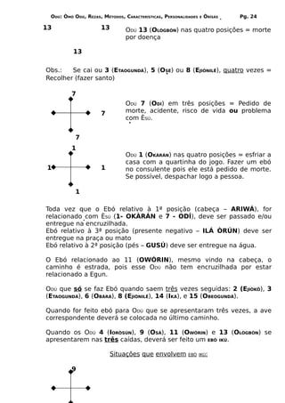 ODÚ: ÒMÓ ODÚ, REZAS, MÉTODOS, CARACTERÍSTICAS, PERSONALIDADES   E   ÒRÌSÁS   Pg. 24

13                   13         ODÚ 13 (OLÒGBÓN) nas quatro posições = morte
                                por doença

          13

Obs.:   Se cai ou 3 (ETAOGUNDÁ), 5 (OSÉ) ou 8 (EJIÒNILÊ), quatro vezes =
Recolher (fazer santo)

         7
                                ODÚ 7 (ODÍ) em três posições = Pedido de
                     7          morte, acidente, risco de vida ou problema
                                com ÈSÚ.


           7
         1
                                ODÚ 1 (OKÀRÁN) nas quatro posições = esfriar a
                                casa com a quartinha do jogo. Fazer um ebó
 1                   1          no consulente pois ele está pedido de morte.
                                Se possível, despachar logo a pessoa.

           1

Toda vez que o Ebó relativo à 1ª posição (cabeça – ARIWÁ), for
relacionado com ÈSÚ (1- OKÀRÁN e 7 - ODÍ), deve ser passado e/ou
entregue na encruzilhada.
Ebó relativo à 3ª posição (presente negativo – ILÁ ÒRÚN) deve ser
entregue na praça ou mato
Ebó relativo à 2ª posição (pés – GUSÚ) deve ser entregue na água.

O Ebó relacionado ao 11 (OWÓRIN), mesmo vindo na cabeça, o
caminho é estrada, pois esse ODÚ não tem encruzilhada por estar
relacionado a Egun.

ODÚ que só se faz Ebó quando saem três vezes seguidas: 2 (EJIÒKÔ), 3
(ETAOGUNDÁ), 6 (OBÀRÁ), 8 (EJIÒNILÊ), 14 (IKÁ), e 15 (OBEOGUNDÁ).

Quando for feito ebó para ODÚ que se apresentaram três vezes, a ave
correspondente deverá se colocada no último caminho.

Quando os ODÚ 4 (IORÒSÚN), 9 (OSÁ), 11 (OWÓRIN) e 13 (OLÒGBÓN) se
apresentarem nas três caídas, deverá ser feito um EBÓ IKÚ.

                          Situações que envolvem         EBÓ IKÚ:


         9
 
