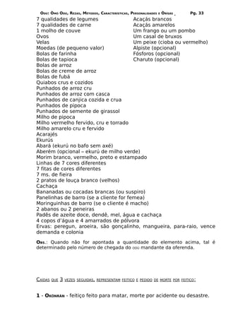 ODÚ: ÒMÓ ODÚ, REZAS, MÉTODOS, CARACTERÍSTICAS, PERSONALIDADES    E   ÒRÌSÁS       Pg. 33
7 qualidades de legumes                 Acaçás brancos
7 qualidades de carne                   Acaçás amarelos
1 molho de couve                        Um frango ou um pombo
Ovos                                    Um casal de bruxos
Velas                                   Um peixe (cioba ou vermelho)
Moedas (de pequeno valor)               Alpiste (opcional)
Bolas de farinha                        Fósforos (opcional)
Bolas de tapioca                        Charuto (opcional)
Bolas de arroz
Bolas de creme de arroz
Bolas de fubá
Quiabos crus e cozidos
Punhados de arroz cru
Punhados de arroz com casca
Punhados de canjica cozida e crua
Punhados de pipoca
Punhados de semente de girassol
Milho de pipoca
Milho vermelho fervido, cru e torrado
Milho amarelo cru e fervido
Acarajés
Ekurús
Abará (ekurú no bafo sem axé)
Aberém (opcional – ekurú de milho verde)
Morim branco, vermelho, preto e estampado
Linhas de 7 cores diferentes
7 fitas de cores diferentes
7 ms. de fieira
2 pratos de louça branco (velhos)
Cachaça
Bananadas ou cocadas brancas (ou suspiro)
Panelinhas de barro (se a cliente for femea)
Moringuinhas de barro (se o cliente é macho)
2 abanos ou 2 peneiras
Padês de azeite doce, dendê, mel, água e cachaça
4 copos d’água e 4 amarrados de pólvora
Ervas: peregun, aroeira, são gonçalinho, mangueira, para-raio, vence
demanda e colonia

OBS.: Quando não for apontada a quantidade do elemento acima, tal é
determinado pelo número de chegada do ODÚ mandante da oferenda.




CAÍDAS   QUE   3   VEZES SEGUIDAS, REPRESENTAM FEITIÇO E PEDIDO DE MORTE POR FEITIÇO :



1 - OKÒNRÁN - feitiço feito para matar, morte por acidente ou desastre.
 