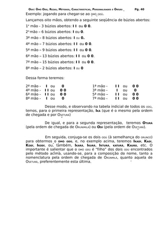 ODÚ: ÒMÓ ODÚ, REZAS, MÉTODOS, CARACTERÍSTICAS, PERSONALIDADES   E   ÒRÌSÁS        Pg. 40
Exemplo: jogando para chegar-se ao             ÒMÒ ODÚ.

Lançamos oito mãos, obtendo a seguinte seqüência de búzios abertos:
1a mão - 3 búzios abertos: I I ou 0 0.
2a mão – 6 búzios abertos: I ou 0.
3ª mão – 8 búzios abertos: I        OU   0.
4ª mão – 7 búzios abertos: I I ou 0 0.
5ª mão – 9 búzios abertos: I I ou 0 0.
6ª mão – 13 búzios abertos: I I ou 0 0.
7ª mão – 15 búzios abertos: I I ou 0 0.
8ª mão – 2 búzios abertos: I        OU   0

Dessa forma teremos:

2ª   mão   -   I    ou   0                      1ª   mão   -         II       ou   00
4ª   mão   -   II   ou   00                     3ª   mão   -         I        ou   0
6ª   mão   -   II   ou   00                     5ª   mão   –         II       ou   00
8ª   mão   -   I    ou   0                      7ª   mão   -         II       ou   00

          Desse modo, e observando na tabela indicial de todos os ODÚ,
temos, para o primeira representação, IKÁ (que é o mesmo pela ordem
de chegada e por OSETURÁ)

          De igual, e para a segunda representação, teremos OTURÁ
(pela ordem de chegada de ORUNIMILÁ) ou ODÍ (pela ordem de OSETURÁ).

            Em seguida, conjuga-se os dois ODÚ (à semelhança do ORUNCÓ)
para obtermos o ÒMÒ ODÚ, e, no exemplo acima, teremos IKADÍ, KADÍ,
KODÍ, IKODÍ, ou, também, IKARÁ, IKURÁ, IKTURÁ, KATURÁ, KAURÁ, etc. O
importante é salientar que o ÒMÒ ODÚ é “filho” dos dois ODÚ encontrados
pelo método acima, usando-se, para a composição do nome, tanto a
nomenclatura pela ordem de chegada de ORÙNMILÁ, quanto aquela de
OSETURÁ, preferentemente esta última.
 