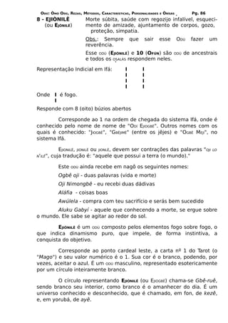 ODÚ: ÒMÓ ODÚ, REZAS, MÉTODOS, CARACTERÍSTICAS, PERSONALIDADES   E   ÒRÌSÁS         Pg. 86
8 - EJIÒNILÊ             Morte súbita, saúde com regozijo infalível, esqueci-
   (ou EJÒNILÊ)          mento de amizade, ajuntamento de corpos, gozo,
                          proteção, simpatia.
                         Obs.: Sempre           que       sair   esse         ODÚ   fazer    um
                         reverência.
                         Esse ODÚ (EJIÒNILÊ) e 10 (OFÚN) são              ODÚ   de ancestrais
                         e todos os OSALÁS respondem neles.

Representação Indicial em Ifá:              I         I
                                            I         I
                                            I         I
                                            I         I
Onde I é fogo.
     I
Responde com 8 (oito) búzios abertos

        Corresponde ao 1 na ordem de chegada do sistema Ifá, onde é
conhecido pelo nome de nome de "ODÍ EJIOGBÊ". Outros nomes com os
quais é conhecido: "JIOGBÊ", "GBÊJIMÊ" (entre os jêjes) e "OGBÊ MEJI", no
sistema Ifá.

           EJIONILÊ, JIONILÊ ou JIONLÊ, devem ser contrações das palavras "OJI               LO
N'ILÊ", cuja tradução é: "aquele que possui a terra (o mundo)."


          Este   ODÚ   ainda recebe em nagô os seguintes nomes:
          Ogbê oji - duas palavras (vida e morte)
          Oji Nimongbê - eu recebi duas dádivas
          Aláfia - coisas boas
          Awúlela - compra com teu sacrifício e serás bem sucedido
       Aluku Gabyí - aquele que conhecendo a morte, se ergue sobre
o mundo. Ele sabe se agitar ao redor do sol.

        EJIÒNILÊ é um ODÚ composto pelos elementos fogo sobre fogo, o
que indica dinamismo puro, que impele, de forma instintiva, a
conquista do objetivo.

        Corresponde ao ponto cardeal leste, a carta nº 1 do Tarot (o
"Mago") e seu valor numérico é o 1. Sua cor é o branco, podendo, por
vezes, aceitar o azul. É um ODÚ masculino, representado esotericamente
por um círculo inteiramente branco.

        O círculo representando EJIÒNILÊ (ou EJIOGBÊ) chama-se Gbê-ruê,
sendo branco seu interior, como branco é o amanhecer do dia. É um
universo conhecido e desconhecido, que é chamado, em fon, de kezê,
e, em yorubá, de ayê.
 