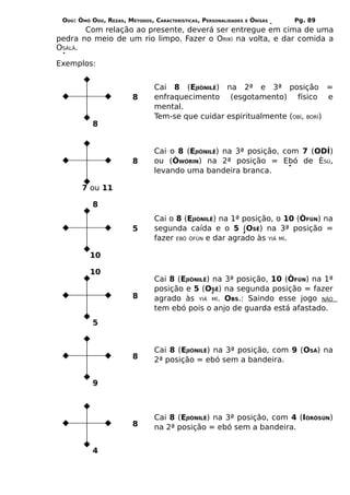 ODÚ: ÒMÓ ODÚ, REZAS, MÉTODOS, CARACTERÍSTICAS, PERSONALIDADES   E   ÒRÌSÁS   Pg. 89
       Com relação ao presente, deverá ser entregue em cima de uma
pedra no meio de um rio limpo. Fazer o ORIKÍ na volta, e dar comida a
OSÀLÁ.

Exemplos:


                                Cai 8 (EJIÒNILÊ) na 2ª e 3ª posição =
                        8       enfraquecimento (esgotamento) físico e
                                mental.
                                Tem-se que cuidar espiritualmente (OBÍ, BORÍ)
           8


                                Cai o 8 (EJIÒNILÊ) na 3ª posição, com 7 (ODÍ)
                        8       ou (ÒWÓRIN) na 2ª posição = Ebó de ÈSÚ,
                                levando uma bandeira branca.

       7 ou 11

           8
                                Cai o 8 (EJIÒNILÊ) na 1ª posição, o 10 (ÒFÚN) na
                        5       segunda caída e o 5 (OSÊ) na 3ª posição =
                                fazer EBÓ ÒFÚN e dar agrado às YIÁ MÍ.

          10

          10
                                Cai 8 (EJIÒNILÊ) na 3ª posição, 10 (ÒFÚN) na 1ª
                                posição e 5 (OSÊ) na segunda posição = fazer
                        8       agrado às YIÁ MÍ. OBS.: Saindo esse jogo NÃO
                                tem ebó pois o anjo de guarda está afastado.
           5


                                Cai 8 (EJIÒNILÊ) na 3ª posição, com 9 (OSÁ) na
                        8       2ª posição = ebó sem a bandeira.


           9



                                Cai 8 (EJIÒNILÊ) na 3ª posição, com 4 (IÒRÒSÚN)
                        8       na 2ª posição = ebó sem a bandeira.


           4
 