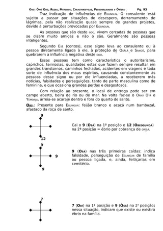 ODÚ: ÒMÓ ODÚ, REZAS, MÉTODOS, CARACTERÍSTICAS, PERSONALIDADES   E   ÒRÌSÁS   Pg. 93
        Traz indicação de influências de EGUNGUN. O consulente está
sujeito a passar por situações de desespero, derramamento de
lágrimas, pela não realização quase sempre de grandes projetos,
devido à perturbações provocadas por EGUNGUN.
        As pessoas que são deste ODÚ, vivem cercadas de pessoas que
se dizem muito amigas e não o são. Geralmente são pessoas
inteligentes.
       Segundo ESÉ (contos), esse signo leva ao consulente ou à
pessoa diretamente ligada à ele, à proteção de OSÀLÁ e SANGÔ, para
quebrarem a influência negativa deste ODÚ.
        Essas pessoas tem como característica o autoritarismo,
caprichos, teimosias, qualidades estas que fazem sempre resultar em
grandes transtornos, caminhos fechados, acidentes em viagens e toda
sorte de influência dos maus espíritos, causando constantemente às
pessoas desse signo ou por ele influenciadas, a receberem más
notícias, falsidades e perseguições, tanto de parte masculina como de
feminina, o que ocasiona grandes perdas e desgostosos.
         Com relação ao presente, o local de entrega pode ser em
campo aberto, beira de rio ou de mar. Na volta faz-se o ORIKI OYÁ e
YEMONJÁ, arreia-se acarajé dentro e fora do quarto de santo.
OBS.: Presente para EGUNGUN: feijão branco e acaçá num bambuzal,
afastado da roça de santo.
         9

                                Cai o 9 (OSÁ) na 1ª posição e 12 (OBEOGUNDÁ)
                                na 2ª posição = ébrio por cobrança de ORÌSÁ.

         12
         9
                                9 (OSÁ) nas três primeiras caídas: indica
                    9           falsidade, perseguição de EGUNGUN de família
                                ou pessoa ligada, e, ainda, feitiçarias em
                                cemitério.
          9




         7
                                7 (ODÍ) na 1ª posição e 9 (ÒSÁ) na 2a posição:
                                nessa situação, indicam que existe ou existirá
                                ébrio na família.
 