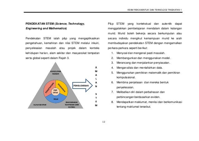DUKUMEN STANDARD KURIKULUM DAN PENTAKSIRAN RBT TINGKATAN 1