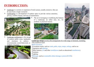 Landscape Intro 519689484-Landscape-Design-Literature-and-Case-Studies.pptx