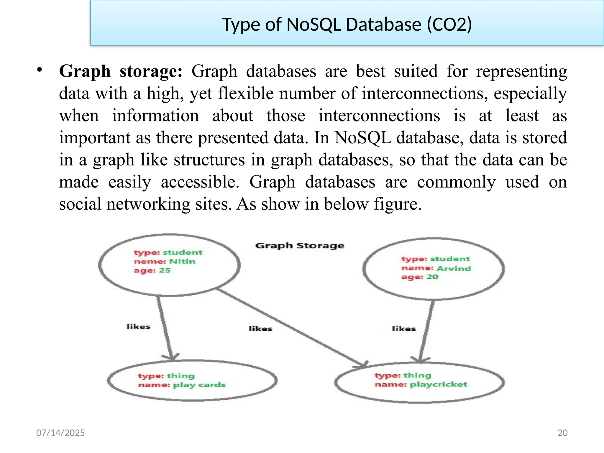 07/14/2025 20
Type of NoSQL Database (CO2)
• Graph storage: Graph databases are best suited for representing
data with a high, yet flexible number of interconnections, especially
when information about those interconnections is at least as
important as there presented data. In NoSQL database, data is stored
in a graph like structures in graph databases, so that the data can be
made easily accessible. Graph databases are commonly used on
social networking sites. As show in below figure.
 