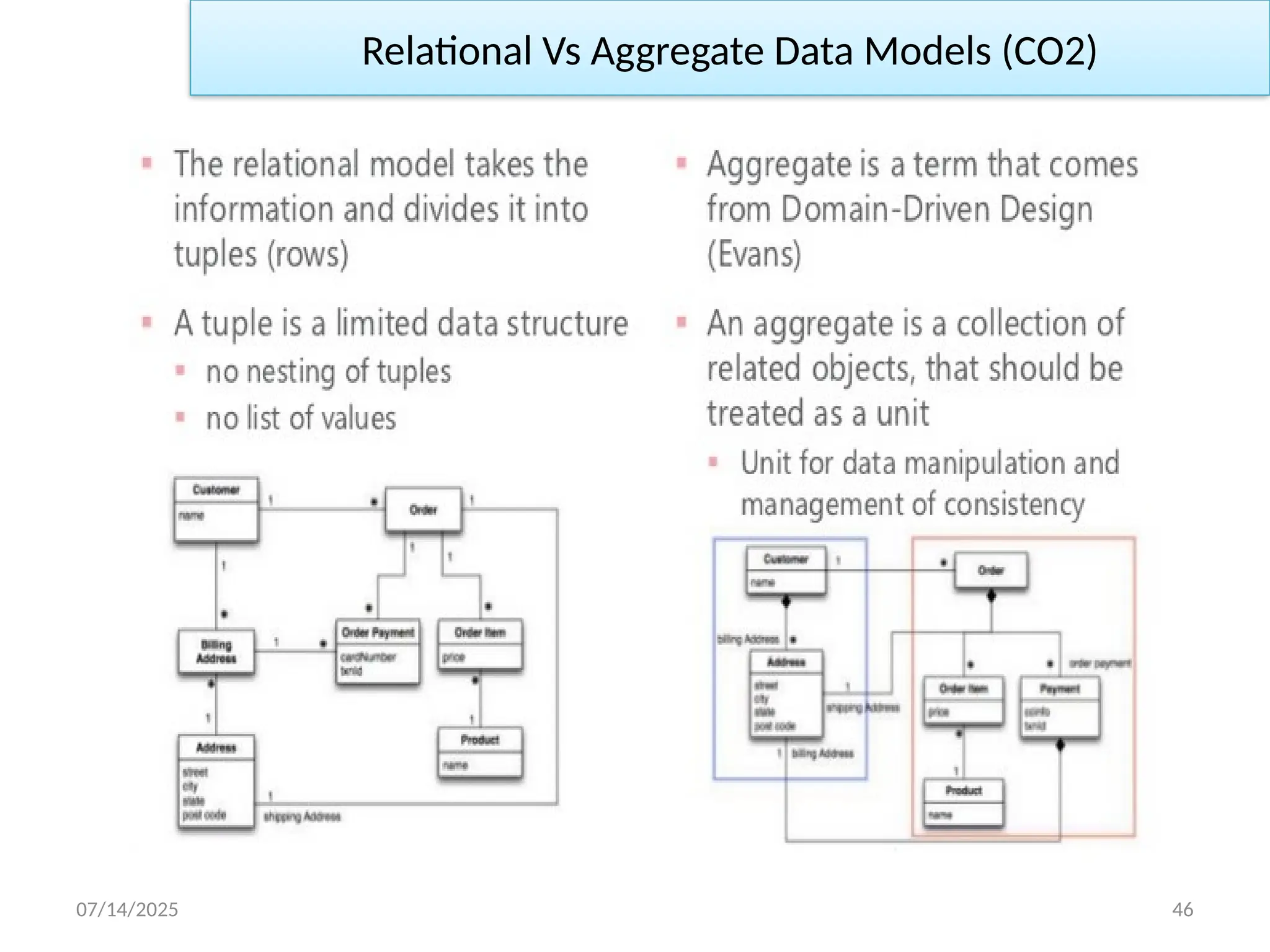 07/14/2025 46
Relational Vs Aggregate Data Models (CO2)
 