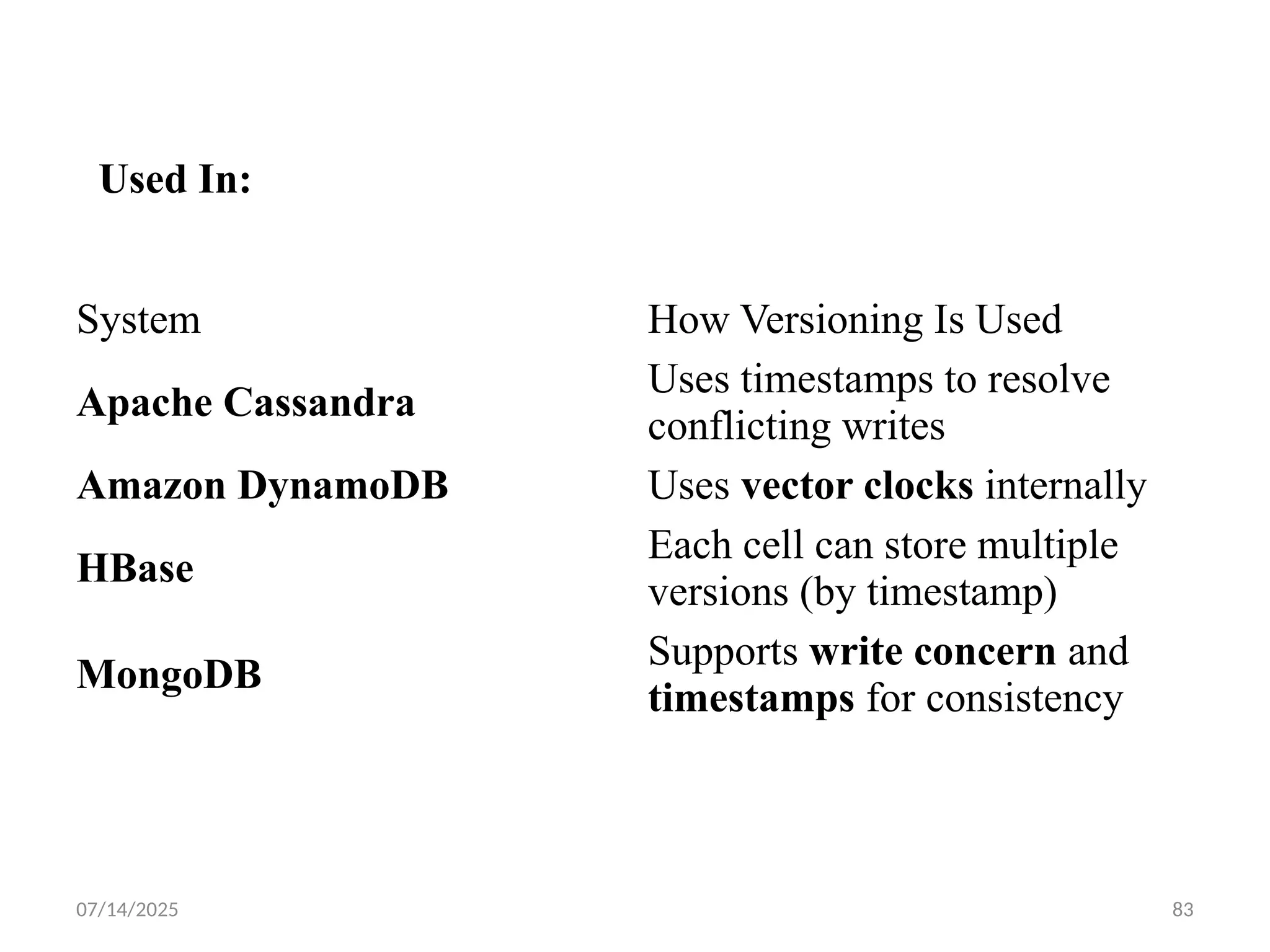 07/14/2025 83
System How Versioning Is Used
Apache Cassandra
Uses timestamps to resolve
conflicting writes
Amazon DynamoDB Uses vector clocks internally
HBase
Each cell can store multiple
versions (by timestamp)
MongoDB
Supports write concern and
timestamps for consistency
Used In:
 