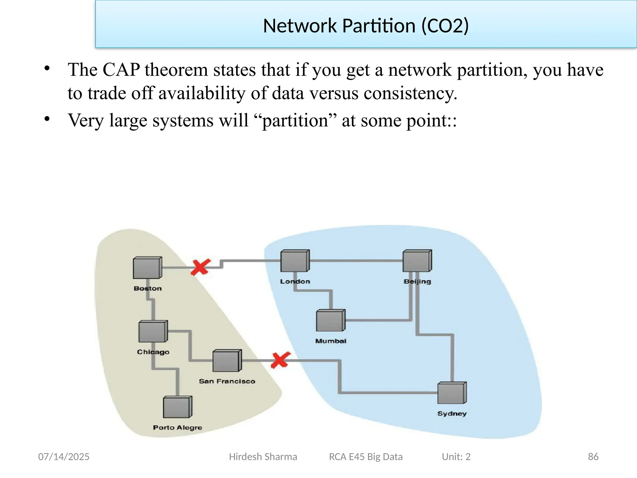 07/14/2025 86
• The CAP theorem states that if you get a network partition, you have
to trade off availability of data versus consistency.
• Very large systems will “partition” at some point::
Hirdesh Sharma RCA E45 Big Data Unit: 2
Network Partition (CO2)
 