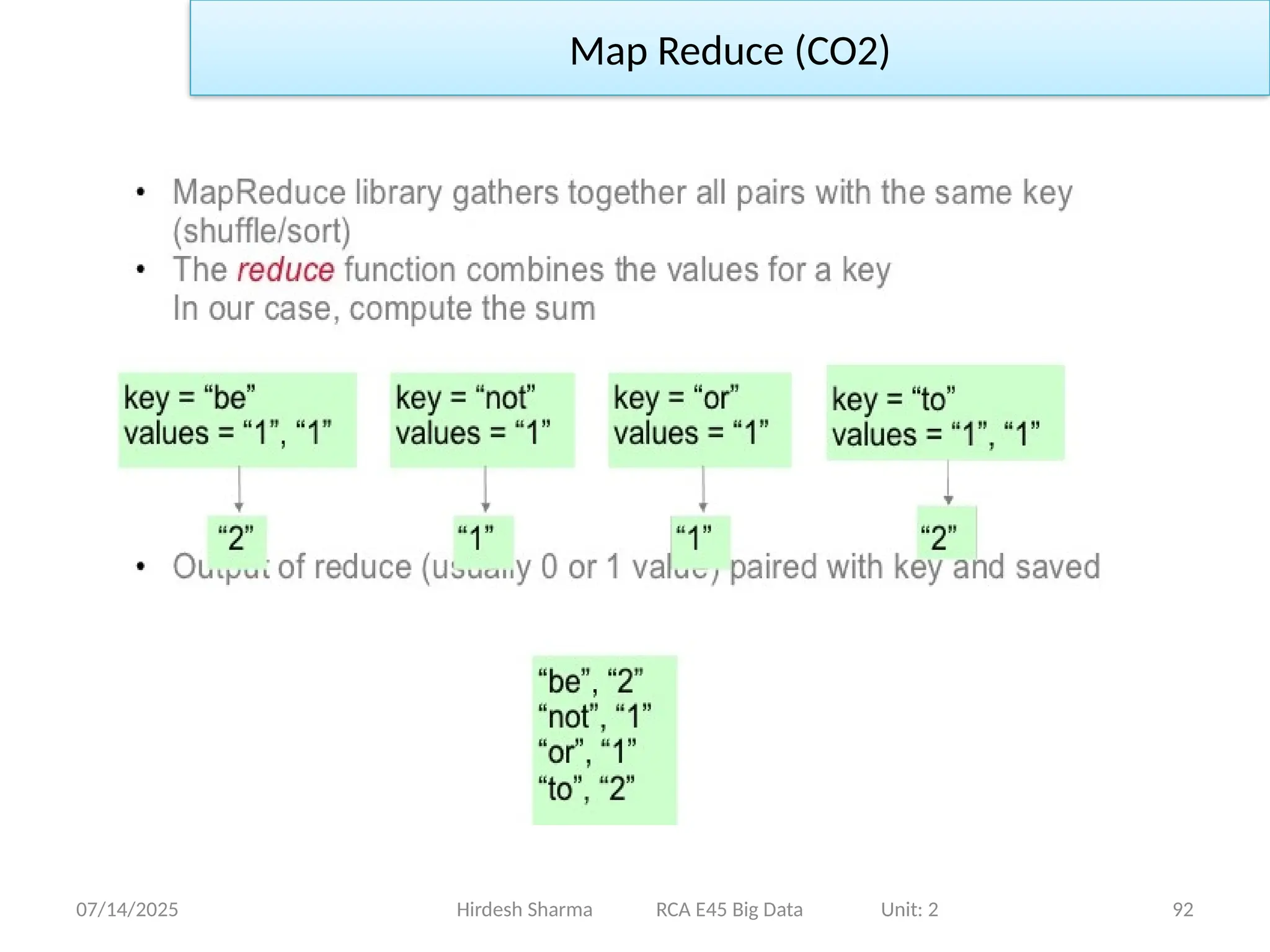 07/14/2025 92
Hirdesh Sharma RCA E45 Big Data Unit: 2
Map Reduce (CO2)
 