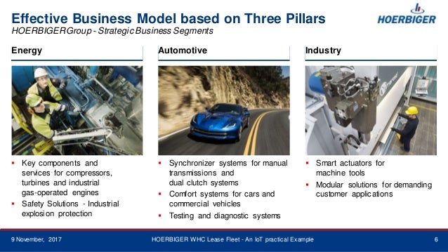 Delivering Exceptional Customer Experiences From The Cloud