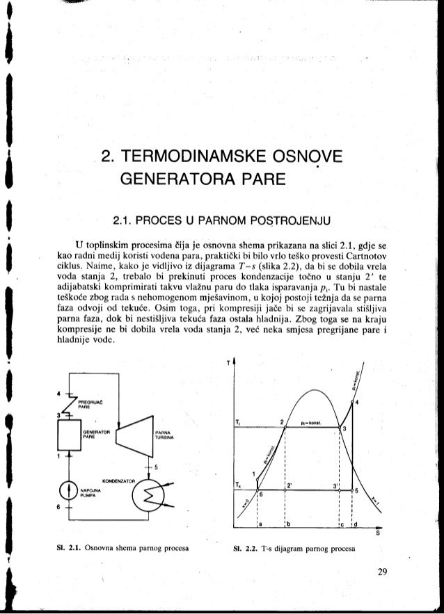 programma rascheta bloking generatora programma rascheta bloking generatora