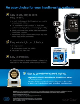 Easy to train right out of the box.
• 	No setup required
• 	No coding means one less step to teach
• 	Easy-to-use Quick Start Guide
ACCU-CHEK products are preferred on the top 5 PBMs and the
most healthcare plan formularies2
and are covered by Medicare.3
Easy to prescribe.
1
	
Specifications based on current ISO 15197: 2003.
2
	
Based on internal analysis of plans with 150,000 or more commercial pharmacy lives. 		
Co-payments and preferred statuses vary from plan to plan.
3
	
Coverage may vary based on the patient’s condition and other factors.
ACCU-CHEK, ACCU-CHEK NANO SMARTVIEW, ACCU-CHEK NANO and ACCU-CHEK SMARTVIEW
are trademarks of Roche. All other product names and trademarks are the property of their respective
owners. © 2013 Roche. 316-51986-0313
Easy to use, easy to dose,
easy to trust.
An easy choice for your insulin-using patients
•	 
Its small, sleek design is ideal for patients who need to
constantly carry it with them
•	 
23% advanced accuracy1
—important for insulin users
•	 
A brilliant backlit display for convenient testing night and day
•	 
Unique, bright yellow dosing window makes dosing easy for
those who test frequently
•	 
Test reminders and pre- and post-meal markers help users
manage blood glucose around meals
Easy to see why we ranked highest!
ACCU-CHEK products by Roche Diagnostics received the highest numerical score in the proprietary J.D. Power and Associates 2012 Blood Glucose Meter Satisfaction StudySM
, based on 2,681 total responses
measuring 4 providers. Proprietary study results are based on experiences and perceptions of consumers surveyed October 2012. Your experiences may vary. Visit jdpower.com.
“Highest in Customer Satisfaction with Blood Glucose Meters”
­
—J.D. Power and Associates
ACCU-CHEK blood glucose products by Roche ranked highest in a study that included
the factors of Ease of Use, Performance, Cost of Test Strips, and Training among others.
 