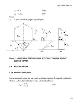 DIN 1055-6:2005-03 
(130) venepFp= 
vehtepFpμ= (131) 
Where 
eF is to be calculated using the equation (127) 
Figure 19 – DISCHARGE PRESSURES IN A STEEP HOPPER AND A GENTLY 
Pne 
Phf 
Zf 
Phe 
Pne Phf 
Pne 
steep 
flat 
z 
hh 
Phe 
Pne 
β 
x 
Pvft 
SLOPING HOPPER 
8.4 FLAT HOPPERS 
8.4.1 MOBILISED FRICTION 
In a gently sloping hopper the wall friction is not fully mobilized. The partially mobilized or effective coefficient of wall friction is to be calculated as follows: 
() βμ tan21Kheff− = (132) 
127 
 