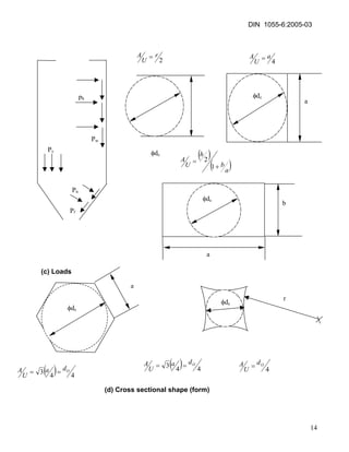 DIN 1055-6:2005-03 
2rUA= 4aUA= 
ph 
Pw 
Pv 
Pf 
Pn φdc 
2r 
( ) 
( ) a 
b 
h 
U 
A 
+ 
= 
1 
2 
φdc 
a φdc 
b a 
(c) Loads 
φdc 
a 
r 
φdc ()443OdaUA== 4OdUA= 
()443OdaUA== 
(d) Cross sectional shape (form) 
14 
 