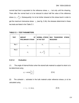 DIN 1055-6:2005-03 
normal load that is equivalent to the reference stress rσ - but only until the shearing. There after the normal load is to be reduced to about half the value of the reference stress ( 2rb σσ≈). Subsequently it is to be further sheared at this stress level in order to get the maximum transverse stress bτ (see fig. C.4b). the stresses determined in these two tests are listed in the Table C.1. 
TABLE C.1 - TEST PARAMETERS 
` 
TEST 
AMOUNT OF PRELIMINARY STRAIN 
NORMAL STRESS IN THE TEST 
MAX TRANSVERSE STRESS MEASURED 
No.1 
rσ 
rσ 
aτ 
No.2 
rσ 2rb σσ≈ 
bτ 
C.9.1.4 Evaluation 
(1) The angle of internal friction when the stored bulk material is subject to strain is to be determined using 
⎟⎟⎠ ⎞ ⎜⎜⎝ ⎛ = raiστϕarctan (C.4) 
(2) The cohesion c activated in the bulk material under reference stressrσis to be calculated using 
cracϕστtan−= (C.5) 
159 
 