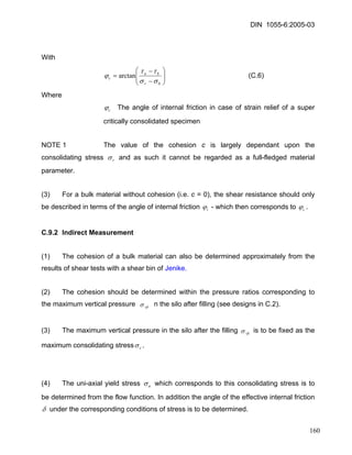 DIN 1055-6:2005-03 
With 
⎟⎟⎠ ⎞ ⎜⎜⎝ ⎛ − − = brbacσσττϕarctan (C.6) 
Where 
cϕ The angle of internal friction in case of strain relief of a super critically consolidated specimen 
NOTE 1 The value of the cohesion c is largely dependant upon the consolidating stress rσ and as such it cannot be regarded as a full-fledged material parameter. 
(3) For a bulk material without cohesion (i.e. c = 0), the shear resistance should only be described in terms of the angle of internal friction iϕ - which then corresponds to cϕ . 
C.9.2 Indirect Measurement 
(1) The cohesion of a bulk material can also be determined approximately from the results of shear tests with a shear bin of Jenike. 
(2) The cohesion should be determined within the pressure ratios corresponding to the maximum vertical pressure vftσ n the silo after filling (see designs in C.2). 
(3) The maximum vertical pressure in the silo after the filling vftσ is to be fixed as the maximum consolidating stresscσ. 
(4) The uni-axial yield stress uσ which corresponds to this consolidating stress is to be determined from the flow function. In addition the angle of the effective internal friction δ under the corresponding conditions of stress is to be determined. 
160 
 