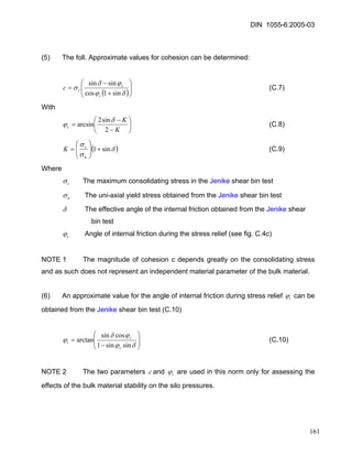 DIN 1055-6:2005-03 
(5) The foll. Approximate values for cohesion can be determined: 
( )⎟⎟⎠ ⎞ ⎜⎜⎝ ⎛ + − = δϕϕδσ sin1cossinsincccc (C.7) 
With 
⎟⎠ ⎞ ⎜⎝ ⎛ − − = KKc2sin2arcsin δϕ (C.8) 
(δσσ sin1+⎟⎟⎠ ⎞ ⎜⎜⎝ ⎛ = ucK ) (C.9) 
Where 
cσ The maximum consolidating stress in the Jenike shear bin test 
uσ The uni-axial yield stress obtained from the Jenike shear bin test 
δ The effective angle of the internal friction obtained from the Jenike shear 
bin test 
cϕ Angle of internal friction during the stress relief (see fig. C.4c) 
NOTE 1 The magnitude of cohesion c depends greatly on the consolidating stress and as such does not represent an independent material parameter of the bulk material. 
(6) An approximate value for the angle of internal friction during stress relief iϕ can be obtained from the Jenike shear bin test (C.10) 
⎟⎟⎠ ⎞ ⎜⎜⎝ ⎛ − = δϕϕδϕ sinsin1cossinarctancci (C.10) 
NOTE 2 The two parameters and ciϕ are used in this norm only for assessing the effects of the bulk material stability on the silo pressures. 
161 
 