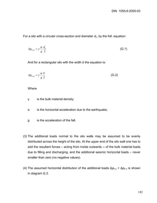 DIN 1055-6:2005-03 
For a silo with a circular cross-section and diameter dc, by the foll. equation: 
2. csohdgpαγ=Δ (G.1) 
And for a rectangular silo with the width b the equation is: 
2. bgpsoh αγ=Δ (G.2) 
Where 
γ is the bulk material density; 
α is the horizontal acceleration due to the earthquake; 
g is the acceleration of the fall. 
(3) The additional loads normal to the silo walls may be assumed to be evenly distributed across the height of the silo. At the upper end of the silo wall one has to add the resultant forces – acting from inside outwards -- of the bulk material loads due to filling and discharging, and the additional seismic horizontal loads – never smaller than zero (no negative values). 
(4) The assumed horizontal distribution of the additional loads Δph.s = Δph.s is shown in diagram G.3. 
182 
 