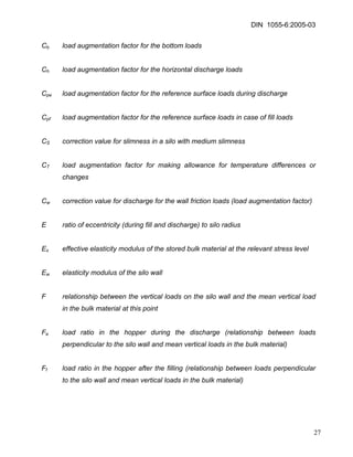 DIN 1055-6:2005-03 
Cb load augmentation factor for the bottom loads 
Ch load augmentation factor for the horizontal discharge loads 
Cpe load augmentation factor for the reference surface loads during discharge 
Cpf load augmentation factor for the reference surface loads in case of fill loads 
CS correction value for slimness in a silo with medium slimness 
CT load augmentation factor for making allowance for temperature differences or changes 
Cw correction value for discharge for the wall friction loads (load augmentation factor) 
E ratio of eccentricity (during fill and discharge) to silo radius 
Es effective elasticity modulus of the stored bulk material at the relevant stress level 
Ew elasticity modulus of the silo wall 
F relationship between the vertical loads on the silo wall and the mean vertical load in the bulk material at this point 
Fe load ratio in the hopper during the discharge (relationship between loads perpendicular to the silo wall and mean vertical loads in the bulk material) 
Ff load ratio in the hopper after the filling (relationship between loads perpendicular to the silo wall and mean vertical loads in the bulk material) 
27 
 