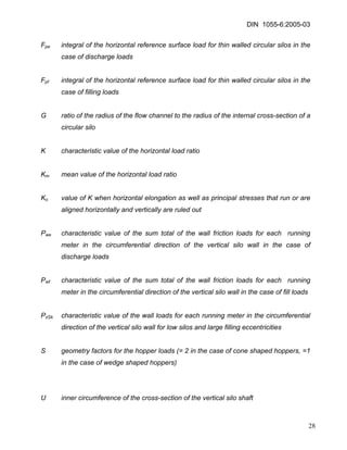 DIN 1055-6:2005-03 
Fpe integral of the horizontal reference surface load for thin walled circular silos in the case of discharge loads 
Fpf integral of the horizontal reference surface load for thin walled circular silos in the case of filling loads 
G ratio of the radius of the flow channel to the radius of the internal cross-section of a circular silo 
K characteristic value of the horizontal load ratio 
Km mean value of the horizontal load ratio 
Ko value of K when horizontal elongation as well as principal stresses that run or are aligned horizontally and vertically are ruled out 
Pwe characteristic value of the sum total of the wall friction loads for each running meter in the circumferential direction of the vertical silo wall in the case of discharge loads 
Pwf characteristic value of the sum total of the wall friction loads for each running meter in the circumferential direction of the vertical silo wall in the case of fill loads 
PzSk characteristic value of the wall loads for each running meter in the circumferential direction of the vertical silo wall for low silos and large filling eccentricities 
S geometry factors for the hopper loads (= 2 in the case of cone shaped hoppers, =1 in the case of wedge shaped hoppers) 
U inner circumference of the cross-section of the vertical silo shaft 
28 
 