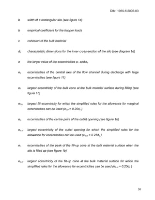 DIN 1055-6:2005-03 
b width of a rectangular silo (see figure 1d) 
b empirical coefficient for the hopper loads 
c cohesion of the bulk material 
dc characteristic dimensions for the inner cross-section of the silo (see diagram 1d) 
e the larger value of the eccentricities ef and eo 
ec eccentricities of the central axis of the flow channel during discharge with large eccentricities (see figure 11) 
ef largest eccentricity of the bulk cone at the bulk material surface during filling (see figure 1b) 
ef,cr largest fill eccentricity for which the simplified rules for the allowance for marginal eccentricities can be used (ef,cr = 0.25dc ) 
eo eccentricities of the centre point of the outlet opening (see figure 1b) 
eo,cr largest eccentricity of the outlet opening for which the simplified rules for the allowance for eccentricities can be used (eo,cr = 0.25dc ) 
et eccentricities of the peak of the fill-up cone at the bulk material surface when the silo is filled up (see figure 1b) 
et,,cr largest eccentricity of the fill-up cone at the bulk material surface for which the simplified rules for the allowance for eccentricities can be used (et,,cr = 0.25dc ) 
30 
 