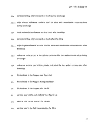 DIN 1055-6:2005-03 
ppei complementary reference surface loads during discharge 
ppe.nc strip shaped reference surface load for silos with non-circular cross-sections during discharge 
ppf basic value of the reference surface loads after the filling 
ppfi complementary reference surface loads after the filling 
ppe,nc strip shaped reference surface load for silos with non-circular cross-sections after the filling 
ppes reference surface load at the cylinder ordinate θ for thin walled circular silos during discharge 
ppfs reference surface load at the cylinder ordinate θ for thin walled circular silos after the filling 
pt friction load in the hopper (see figure 1c) 
pte friction load in the hopper during discharge 
ptf friction load in the hopper after the fill 
pv vertical load in the bulk material (see figure 1c) 
pvb vertical load at the bottom of a low silo 
pvf vertical load in the bulk material after the filling 
33 
 