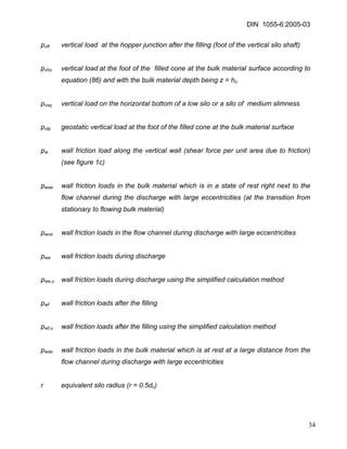 DIN 1055-6:2005-03 
pvft vertical load at the hopper junction after the filling (foot of the vertical silo shaft) 
pvho vertical load at the foot of the filled cone at the bulk material surface according to equation (86) and with the bulk material depth being z = ho 
pvsq vertical load on the horizontal bottom of a low silo or a silo of medium slimness 
pvtp geostatic vertical load at the foot of the filled cone at the bulk material surface 
pw wall friction load along the vertical wall (shear force per unit area due to friction) (see figure 1c) 
pwae wall friction loads in the bulk material which is in a state of rest right next to the flow channel during the discharge with large eccentricities (at the transition from stationary to flowing bulk material) 
pwce wall friction loads in the flow channel during discharge with large eccentricities 
pwe wall friction loads during discharge 
pwe,u wall friction loads during discharge using the simplified calculation method 
pwf wall friction loads after the filling 
pwf,u wall friction loads after the filling using the simplified calculation method 
pwse wall friction loads in the bulk material which is at rest at a large distance from the flow channel during discharge with large eccentricities 
r equivalent silo radius (r = 0.5dc) 
34 
 