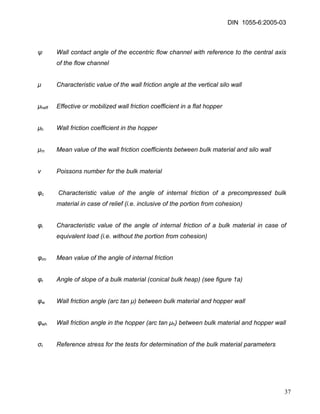 DIN 1055-6:2005-03 
ψ Wall contact angle of the eccentric flow channel with reference to the central axis of the flow channel 
μ Characteristic value of the wall friction angle at the vertical silo wall 
μheff Effective or mobilized wall friction coefficient in a flat hopper 
μh Wall friction coefficient in the hopper 
μm Mean value of the wall friction coefficients between bulk material and silo wall 
ν Poissons number for the bulk material 
φc Characteristic value of the angle of internal friction of a precompressed bulk material in case of relief (i.e. inclusive of the portion from cohesion) 
φi Characteristic value of the angle of internal friction of a bulk material in case of equivalent load (i.e. without the portion from cohesion) 
φim Mean value of the angle of internal friction 
φr Angle of slope of a bulk material (conical bulk heap) (see figure 1a) 
φw Wall friction angle (arc tan μ) between bulk material and hopper wall 
φwh Wall friction angle in the hopper (arc tan μh) between bulk material and hopper wall 
σr Reference stress for the tests for determination of the bulk material parameters 
37 
 