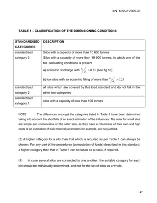 DIN 1055-6:2005-03 
TABLE 1 – CLASSIFICATION OF THE DIMENSIONING CONDITIONS 
STANDARDISED CATEGORIES 
DESCRIPTION 
standardized category 3 
Silos with a capacity of more than 10 000 tonnes 
Silos with a capacity of more than 10 000 tonnes, in which one of the foll. calculating conditions is present 
a) eccentric discharge with 25.0> code (see fig 1b) 
b) low silos with an eccentric filling of more than 25.0> tode 
standardized category 2 
all silos which are covered by this load standard and do not fall in the other two categories 
standardized category 1 
silos with a capacity of less than 100 tonnes 
NOTE The differences amongst the categories listed in Table 1 have been determined taking into account the shortfalls of an exact estimation of the influences. The rules for small silos are simple and conservative on the safer side, as they have a robustness of their own and high costs of an estimation of bulk material parameters for example, are not justified. 
(3) A higher category for a silo than that which is required as per Table 1 can always be chosen. For any part of the procedures (computation of loads) described in this standard, a higher category than that in Table 1 can be taken as a basis, if required. 
(4) In case several silos are connected to one another, the suitable category for each bin should be individually determined, and not for the set of silos as a whole. 
42 
 