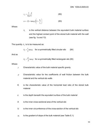 DIN 1055-6:2005-03 
UAKzoμ 1= (82) 
()⎟⎟⎠ ⎞ ⎜⎜⎝ ⎛ −+−= oorzhn1tan1ϕ (83) 
Where 
oh is the vertical distance between the equivalent bulk material surface and the highest contact point of the stored bulk material with the wall (see fig. 1a and 13) 
The quantity is to be measured as: oh 
rorhϕtan3= for a symmetrically filled circular silo (84) 
And as ϕtan3codh= for a symmetrically filled rectangular silo (85) 
Where 
γ Characteristic value of the bulk material specific gravity 
μ Characteristic value for the coefficients of wall friction between the bulk material and the vertical silo walls 
K is the characteristic value of the horizontal load ratio of the stored bulk material 
z is the depth beneath the equivalent surface of the bulk material 
A is the inner cross-sectional area of the vertical silo 
U is the inner circumference of the cross-section of the vertical silo 
rϕ Is the gradient of slope of the bulk material (see Table E.1) 
99 
 
