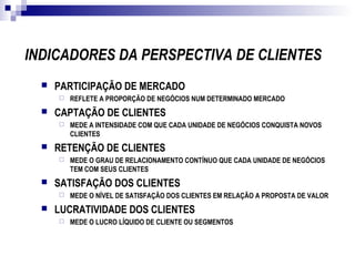  PARTICIPAÇÃO DE MERCADO
 REFLETE A PROPORÇÃO DE NEGÓCIOS NUM DETERMINADO MERCADO
 CAPTAÇÃO DE CLIENTES
 MEDE A INTENSIDADE COM QUE CADA UNIDADE DE NEGÓCIOS CONQUISTA NOVOS
CLIENTES
 RETENÇÃO DE CLIENTES
 MEDE O GRAU DE RELACIONAMENTO CONTÍNUO QUE CADA UNIDADE DE NEGÓCIOS
TEM COM SEUS CLIENTES
 SATISFAÇÃO DOS CLIENTES
 MEDE O NÍVEL DE SATISFAÇÃO DOS CLIENTES EM RELAÇÃO A PROPOSTA DE VALOR
 LUCRATIVIDADE DOS CLIENTES
 MEDE O LUCRO LÍQUIDO DE CLIENTE OU SEGMENTOS
INDICADORES DA PERSPECTIVA DE CLIENTES
 