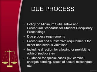 SampleStudentCodeOfConduct | PPT