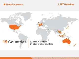 19 Countries
Global presence
63 cities in Vietnam
24 cities in other countries
1. FPT Overview
 