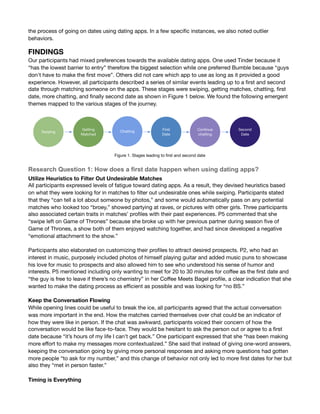 the process of going on dates using dating apps. In a few speciﬁc instances, we also noted outlier
behaviors. 

FINDINGS 
Our participants had mixed preferences towards the available dating apps. One used Tinder because it
“has the lowest barrier to entry” therefore the biggest selection while one preferred Bumble because “guys
don't have to make the ﬁrst move”. Others did not care which app to use as long as it provided a good
experience. However, all participants described a series of similar events leading up to a ﬁrst and second
date through matching someone on the apps. These stages were swiping, getting matches, chatting, ﬁrst
date, more chatting, and ﬁnally second date as shown in Figure 1 below. We found the following emergent
themes mapped to the various stages of the journey.



Figure 1. Stages leading to ﬁrst and second date

Research Question 1: How does a first date happen when using dating apps?
Utilize Heuristics to Filter Out Undesirable Matches
All participants expressed levels of fatigue toward dating apps. As a result, they devised heuristics based
on what they were looking for in matches to ﬁlter out undesirable ones while swiping. Participants stated
that they “can tell a lot about someone by photos,” and some would automatically pass on any potential
matches who looked too “broey,” showed partying at raves, or pictures with other girls. Three participants
also associated certain traits in matches’ proﬁles with their past experiences. P5 commented that she
“swipe left on Game of Thrones” because she broke up with her previous partner during season ﬁve of
Game of Thrones, a show both of them enjoyed watching together, and had since developed a negative
“emotional attachment to the show.”

Participants also elaborated on customizing their proﬁles to attract desired prospects. P2, who had an
interest in music, purposely included photos of himself playing guitar and added music puns to showcase
his love for music to prospects and also allowed him to see who understood his sense of humor and
interests. P5 mentioned including only wanting to meet for 20 to 30 minutes for coﬀee as the ﬁrst date and
“the guy is free to leave if there’s no chemistry” in her Coﬀee Meets Bagel proﬁle, a clear indication that she
wanted to make the dating process as eﬃcient as possible and was looking for “no BS.” 

Keep the Conversation Flowing
While opening lines could be useful to break the ice, all participants agreed that the actual conversation
was more important in the end. How the matches carried themselves over chat could be an indicator of
how they were like in person. If the chat was awkward, participants voiced their concern of how the
conversation would be like face-to-face. They would be hesitant to ask the person out or agree to a ﬁrst
date because “it’s hours of my life I can’t get back.” One participant expressed that she “has been making
more eﬀort to make my messages more contextualized.” She said that instead of giving one-word answers,
keeping the conversation going by giving more personal responses and asking more questions had gotten
more people “to ask for my number,” and this change of behavior not only led to more ﬁrst dates for her but
also they “met in person faster.”



Timing is Everything
 