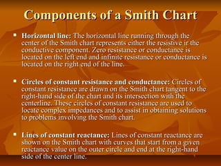 Components of a Smith Chart
Components of a Smith Chart
 Horizontal line:
Horizontal line: The horizontal line running through the
The horizontal line running through the
center of the Smith chart represents either the resistive ir the
center of the Smith chart represents either the resistive ir the
conductive component. Zero resistance or conductance is
conductive component. Zero resistance or conductance is
located on the left end and infinite resistance or conductance is
located on the left end and infinite resistance or conductance is
located on the right end of the line.
located on the right end of the line.
 Circles of constant resistance and conductance:
Circles of constant resistance and conductance: Circles of
Circles of
constant resistance are drawn on the Smith chart tangent to the
constant resistance are drawn on the Smith chart tangent to the
right-hand side of the chart and its intersection with the
right-hand side of the chart and its intersection with the
centerline. These circles of constant resistance are used to
centerline. These circles of constant resistance are used to
locate complex impedances and to assist in obtaining solutions
locate complex impedances and to assist in obtaining solutions
to problems involving the Smith chart.
to problems involving the Smith chart.
 Lines of constant reactance:
Lines of constant reactance: Lines of constant reactance are
Lines of constant reactance are
shown on the Smith chart with curves that start from a given
shown on the Smith chart with curves that start from a given
reactance value on the outer circle and end at the right-hand
reactance value on the outer circle and end at the right-hand
side of the center line.
side of the center line.
 