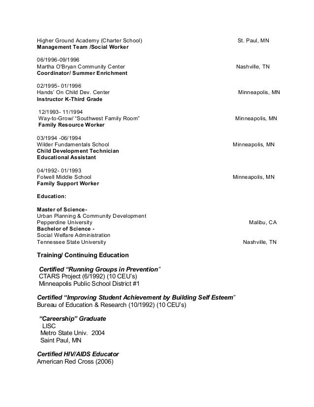 support worker resumes