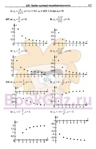 51a 1  гдз. алгебра и начала анализа. 10кл. задачник. мордкович а.г-2004 -208с