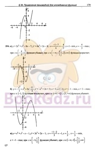 51a 1  гдз. алгебра и начала анализа. 10кл. задачник. мордкович а.г-2004 -208с