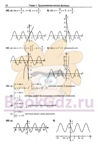 51a 1  гдз. алгебра и начала анализа. 10кл. задачник. мордкович а.г-2004 -208с
