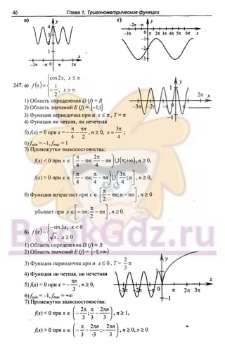 51a 1  гдз. алгебра и начала анализа. 10кл. задачник. мордкович а.г-2004 -208с